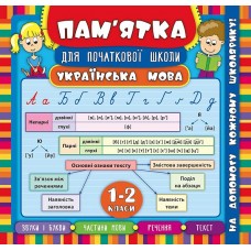Пам’ятка для початкової школи. Українська мова. 1-2 кл.