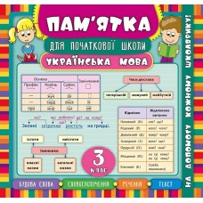 Пам’ятка для початкової школи. Українська мова. 3 кл.