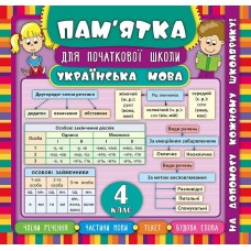 Пам’ятка для початкової школи. Українська мова. 4 кл.