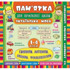 Пам’ятка для початкової школи. Укр. мова. Синоніми, антоніми, омоніми, фразеол. 1-4 кл.