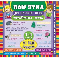 Пам’ятка для початкової школи. Українська мова. Усі види розборів. 1-4 кл.