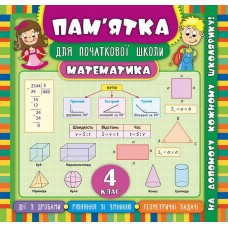 Пам’ятка для початкової школи. Математика. 4 клас