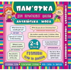 Пам’ятка для початкової школи. Англійська мова. Розмовні теми та діалоги. 2-4 кл.