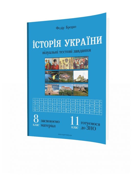 Історія України Візуальні тестові завдання. 8 клас